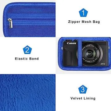 Canboc Case for Canon PowerShot G7 X Mark II/III