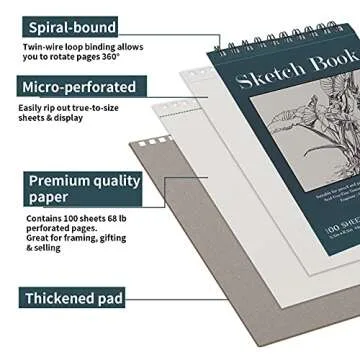 Premium Acid-Free Sketchbook Set for Budding Artists