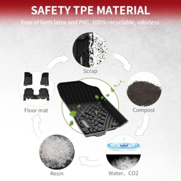 LASFIT Custom Fit Floor Mats for Jeep Wrangler JL 2018-2025