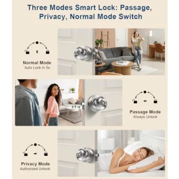Smart Fingerprint Door Knob with Keypad for Ultimate Security