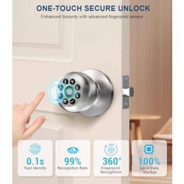 Smart Fingerprint Door Knob with Keypad for Ultimate Security