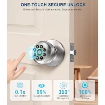 Smart Fingerprint Door Knob with Keypad for Ultimate Security