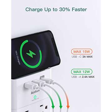 Multi Plug Outlet - Addtam Surge Protector Wall Mount with 12 Outlet Extender- 3 Sides and 3 USB Ports (1 USB-C), Outlet Splitter Power Strip for Home, Office, Hotel, White