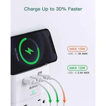 Multi Plug Outlet - Addtam Surge Protector Wall Mount with 12 Outlet Extender- 3 Sides and 3 USB Ports (1 USB-C), Outlet Splitter Power Strip for Home, Office, Hotel, White