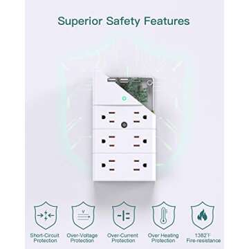Multi Plug Outlet - Addtam Surge Protector Wall Mount with 12 Outlet Extender- 3 Sides and 3 USB Ports (1 USB-C), Outlet Splitter Power Strip for Home, Office, Hotel, White