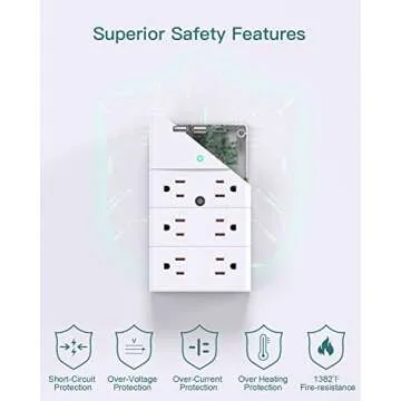Multi Plug Outlet - Addtam Surge Protector Wall Mount with 12 Outlet Extender- 3 Sides and 3 USB Ports (1 USB-C), Outlet Splitter Power Strip for Home, Office, Hotel, White