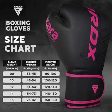 RDX Boxing Gloves, Pro Training Sparring, Maya Hide Leather, Muay Thai MMA Kickboxing, Men Women Adult, Heavy Punching Bag Focus Mitts Pads Workout, Ventilated Palm, Multi Layered, 8 10 12 14 16 18 Oz