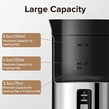 Secura Milk Frother for Perfect Lattes & Cappuccinos