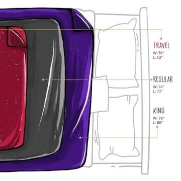 Avana Waterproof Throw - Sensual Blanket for Adults - Made in The USA - Regular Size, Micro-Velvet B...