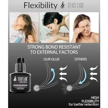 Extra Strong Eyelash Extension Glue Stacy Lash (0.34 fl.oz / 10 ml) / 0.5-1 Sec Dry/Retention – 8 Weeks/Black Adhesive/Professional Supplies
