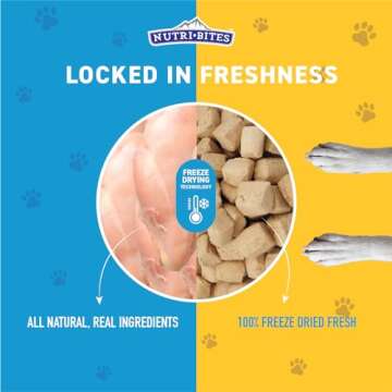 Nutri Bites Freeze Dried Chicken Treats for Dogs & Cats