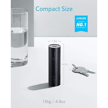 Anker PowerCore 5000mAh - Compact Fast Charging Power Bank