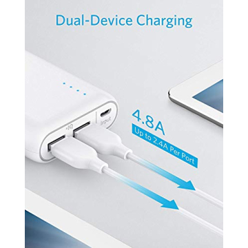 Anker PowerCore 20100mAh Portable Charger for All Devices