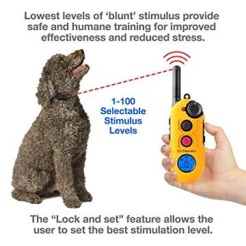 Educator EZ 1/2 Mile Dog Training Collar with Ergonomic Remote