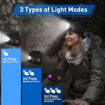 ZOOI Stocking Stuffers for Adults Men Gifts for Men Bluetooth Beanie for Men, Mens Gifts for Him Dad...