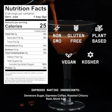 SAYSO: Espresso Martini Instant Cocktail Tea Bags | Infuses with Cold Water & Spirits for a Premium Craft Cocktail or Mocktail (25 Calories, 5g Sugar), 8-Pack