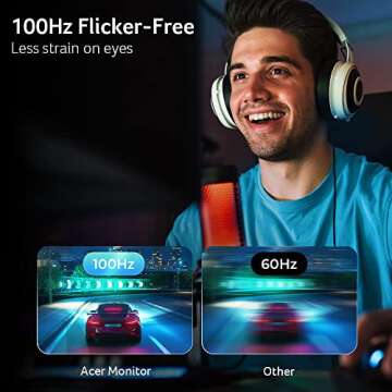 Acer SH242Y Ebmihx 23.8" FHD 1920x1080 Home Office Ultra-Thin IPS Computer Monitor AMD FreeSync 100Hz Zero Frame Height/Swivel/Tilt Adjustable Stand Built-in Speakers HDMI 1.4 & VGA Port