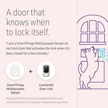 Samsung SmartThings Multipurpose Sensor - Smart Home Integration