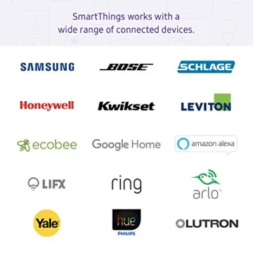 Samsung SmartThings Multipurpose Sensor - Smart Home Integration