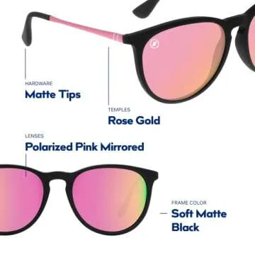Polarized North Park Sunglasses - Stylish & UV Protection