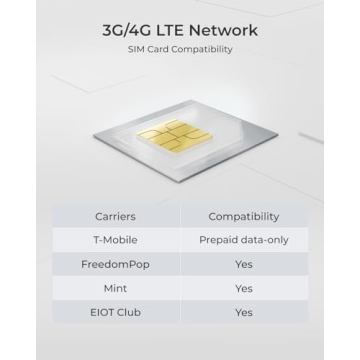 360° Solar Powered Cellular Trail Camera | KEEN Ranger PT