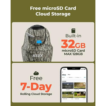 360° Solar Powered Cellular Trail Camera | KEEN Ranger PT