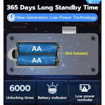 eLinkSmart Smart Cabinet Lock, Hidden No Drill Adhesive Magnetic Baby Proofing Child Proof Drawer Locks, Keyless RFID Bluetooth Cabinet Locks for Adults File Kitchen Cupboard Closet Liquor - White