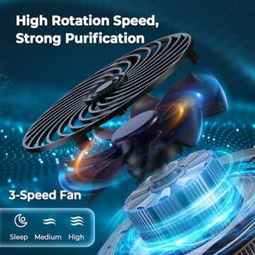 Afloia Air Purifiers for Bedroom Dorm with 7 Colors Light & Fragrance Sponge for Home Office Living Room, Small Desktop Air Purifier for Pet Dander Mold Pollen Odor Smoke Dust