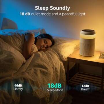 Afloia Air Purifiers for Bedroom Dorm with 7 Colors Light & Fragrance Sponge for Home Office Living Room, Small Desktop Air Purifier for Pet Dander Mold Pollen Odor Smoke Dust