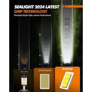 SEALIGHT 9005 Light Bulbs, Super Bright Fog Light Bulbs with Fan, Plug and Play, IP68, Pack of 2