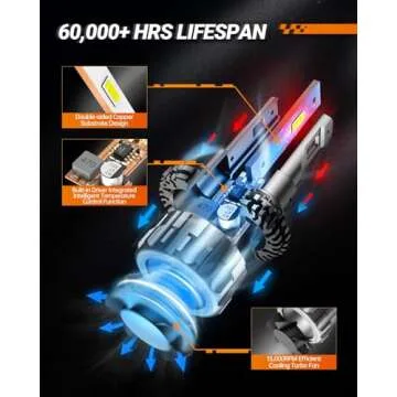 SEALIGHT 9005 Light Bulbs, Super Bright Fog Light Bulbs with Fan, Plug and Play, IP68, Pack of 2