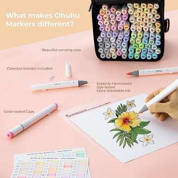 Ohuhu Pastel Markers Alcohol Based -96 Pastel Colors of Sweetness & Blossoming - Double Tipped Art Alcohol Markers for Artist Adults' Coloring Illustration - Brush & Fine - Honolulu B