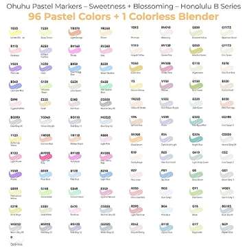 Ohuhu Pastel Markers Alcohol Based -96 Pastel Colors of Sweetness & Blossoming - Double Tipped Art Alcohol Markers for Artist Adults' Coloring Illustration - Brush & Fine - Honolulu B