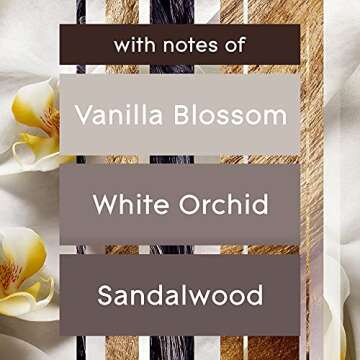 Glade PlugIns Refills with Essential Oils for Home