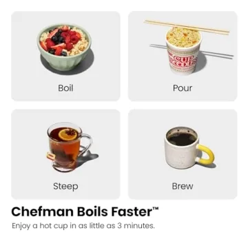 Chefman Electric Kettle Fast Boiling with Tea Infuser Auto Shut Off