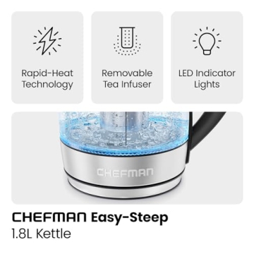 Chefman Electric Kettle Fast Boiling with Tea Infuser Auto Shut Off