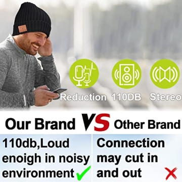Bluetooth Hat Beanie - Perfect Winter Gift for Everyone