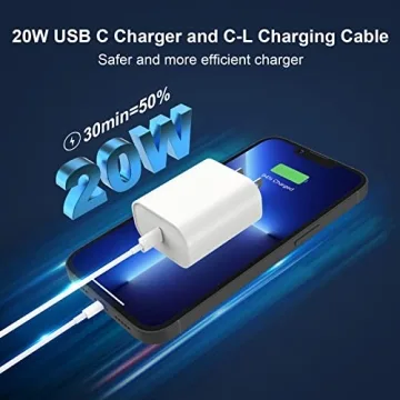 IIOZO 20W Fast Charger Set for iPhone & iPad