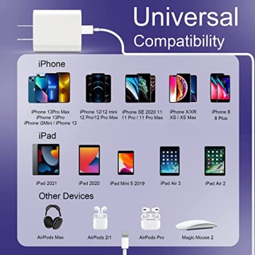 IIOZO 20W Fast Charger Set for iPhone & iPad