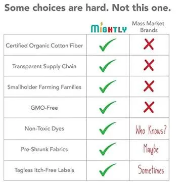 Mightly Boys & Girls Long Sleeve Organic Cotton Shirts