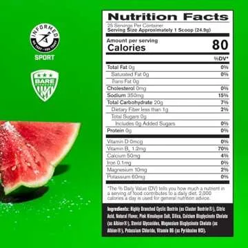 BPN G.1.M Go One More Sport, Endurance Training Fuel