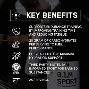 BPN G.1.M Go One More Sport, Endurance Training Fuel