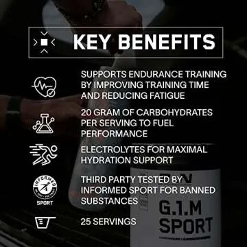 BPN G.1.M Go One More Sport, Endurance Training Fuel