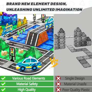 IGIVI Magnetic Tiles Road Set with Car Toys, Magnetic Building Blocks for Toddlers, STEM Construction Toys for Kids Ages 3+, Gifts Toys for Boys & Girls