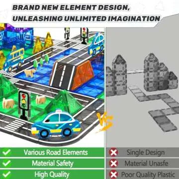 IGIVI Magnetic Tiles Road Set with Car Toys, Magnetic Building Blocks for Toddlers, STEM Construction Toys for Kids Ages 3+, Gifts Toys for Boys & Girls