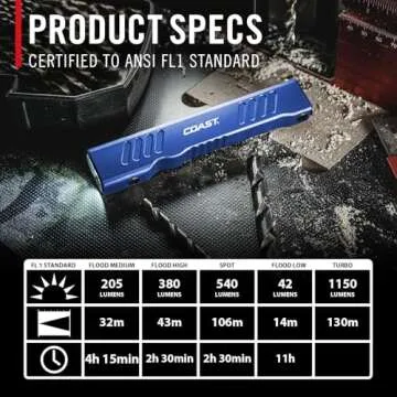 Coast Slayer 1150 Lumen USB-C Rechargeable LED Flashlight with Spot/Flood, Memory Mode and Pocket Clip, Blue