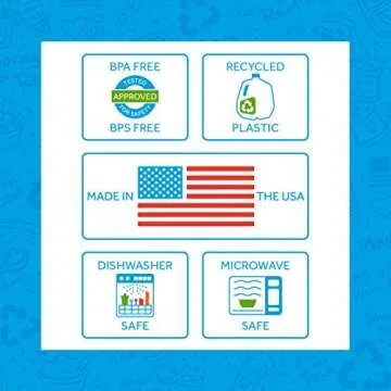 Re-Play USA Toddler Forks & Spoons Set - 8 Pieces