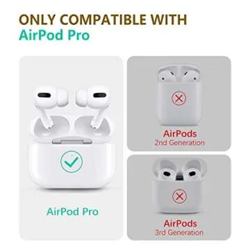 Stylish AIRSPO AirPods Pro Case with Pom Pom Keychain.