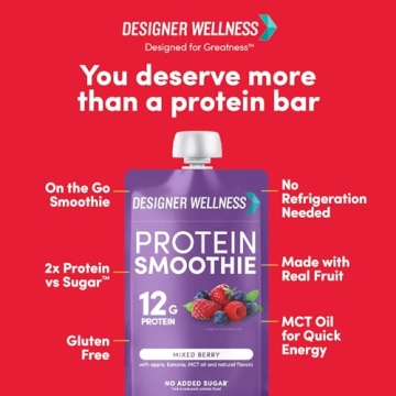 Designer Wellness Protein Smoothies - 12g Protein, Low Carb