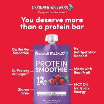 Designer Wellness Protein Smoothies - 12g Protein, Low Carb